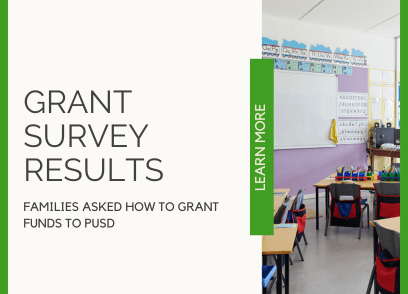 2025-2026 Grant Survey